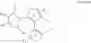 Fig. 08 - Phosphorescent emitters and host materials with improved stability