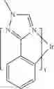 Fig. 124 - Phosphorescent emitters and host materials with improved stability