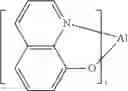 Fig. 67 - Phosphorescent emitters and host materials with improved stability