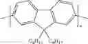 Fig. 71 - Phosphorescent emitters and host materials with improved stability