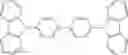 Fig. 72 - Phosphorescent emitters and host materials with improved stability