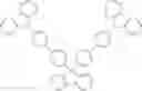 Fig. 83 - Phosphorescent emitters and host materials with improved stability