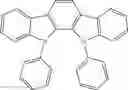 Fig. 84 - Phosphorescent emitters and host materials with improved stability
