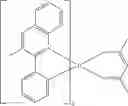 Fig. 95 - Phosphorescent emitters and host materials with improved stability