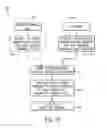 Fig. 08 - Cell terminal seal system and method