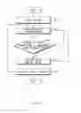 Fig. 06 - Cooling system of fuel cell vehicle