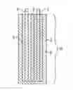 Fig. 01 - Mixed material cathode for secondary alkaline batteries
