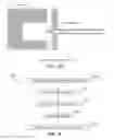 Fig. 15 - Method and apparatus for sensing environmental parameters using wireless sensor(s)