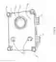 Fig. 09 - Roof top junction box