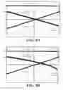 Fig. 09 - Non-linear droop control