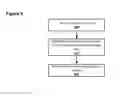 Fig. 06 - Performance adjustment for wireless power transfer devices