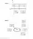 Fig. 08 - Performance adjustment for wireless power transfer devices