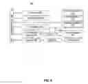 Fig. 05 - BATTERY PROFILE TRANSLATOR AND REMOTE CHARGING SYSTEM AND METHOD
