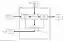 Fig. 01 - SYSTEM FOR INCORPORATING A RENEWABLE POWER SOURCE AND BATTERY BACKUP WITH A UTILITY GRID