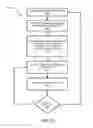 Fig. 12 - Focusing pulsed signal transmissions in multipath wireless power delivery environments