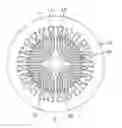Fig. 01 - Synchronous reluctance motor