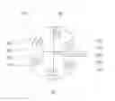Fig. 01 - Driver assembly