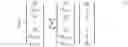 Fig. 05 - Controller for hydroelectric group