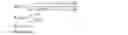 Fig. 15 - Controller for hydroelectric group