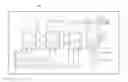 Fig. 01 - Segmented waveform converter on controlled field variable speed generator