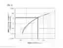 Fig. 09 - Chopper stabilized amplifier