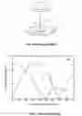 Fig. 02 - Methods for producing piezoelectric bulk and crystalline seed layers of different C-axis orientation distributions