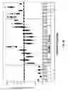 Fig. 33 - Methods for producing piezoelectric bulk and crystalline seed layers of different C-axis orientation distributions