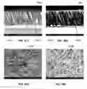 Fig. 34 - Methods for producing piezoelectric bulk and crystalline seed layers of different C-axis orientation distributions