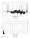 Fig. 03 - Method of performing real time decomposition of a signal into components