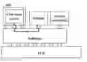 Fig. 01 - Semiconductor integrated circuit device