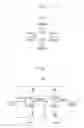Fig. 03 - Edge detectors and systems of analyzing signal characteristics including the same