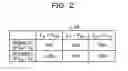 Fig. 03 - Receiving circuit and method for controlling frequency