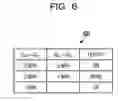 Fig. 07 - Receiving circuit and method for controlling frequency