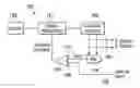 Fig. 01 - Analog to digital converter