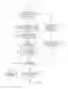 Fig. 15 - DATA COMPRESSION SYSTEMS AND METHODS
