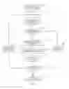 Fig. 17 - DATA COMPRESSION SYSTEMS AND METHODS