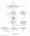 Fig. 34 - DATA COMPRESSION SYSTEMS AND METHODS