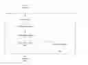 Fig. 01 - Heterogeneous compression architecture for optimized compression ratio