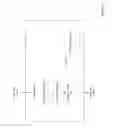 Fig. 02 - Heterogeneous compression architecture for optimized compression ratio