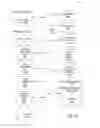 Fig. 13 - Heterogeneous compression architecture for optimized compression ratio