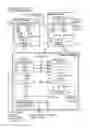Fig. 01 - Efficient coding with single-error correction and double-error detection capabilities
