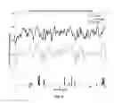 Fig. 05 - Electromagnetic interference reduction by beam steering using phase variation