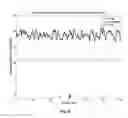 Fig. 06 - Electromagnetic interference reduction by beam steering using phase variation