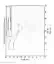 Fig. 13 - Circuits and methods for reducing an interference signal that spectrally overlaps a desired signal