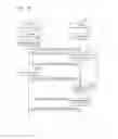 Fig. 12 - Operating method of receiver, source driver and display driving circuit including the same