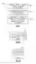 Fig. 12 - Front end architecture with intermittent signaling mode