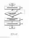 Fig. 25 - Electronic device including protective member