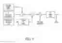 Fig. 02 - Devices and methods employing hermetic transforms for encoding and decoding digital information in spread-spectrum communication systems