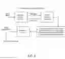 Fig. 07 - Devices and methods employing hermetic transforms for encoding and decoding digital information in spread-spectrum communication systems
