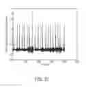 Fig. 11 - Devices and methods employing hermetic transforms for encoding and decoding digital information in spread-spectrum communication systems